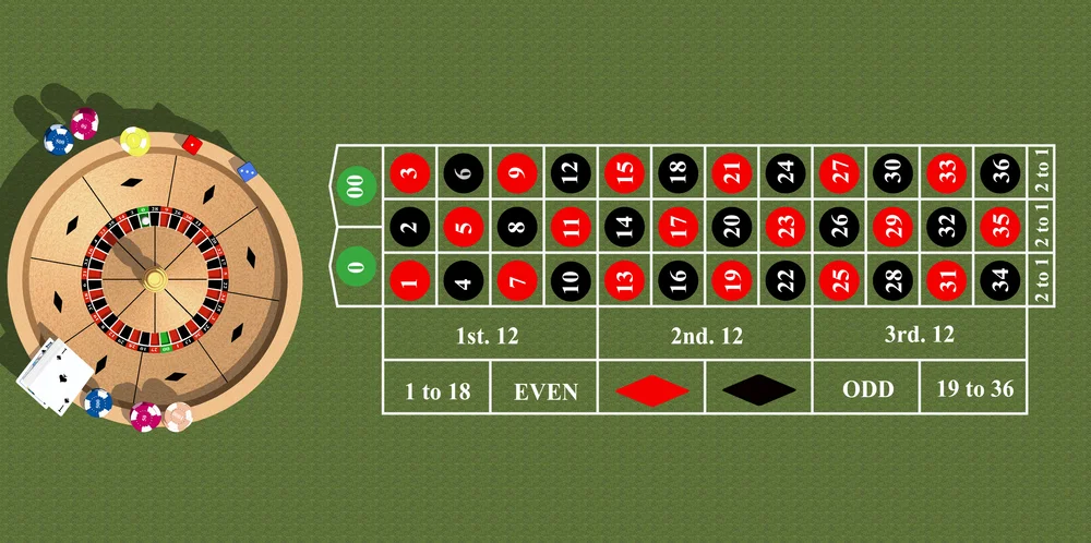 Rueda de ruleta de casino
